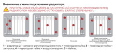 отопление водоснабжение
